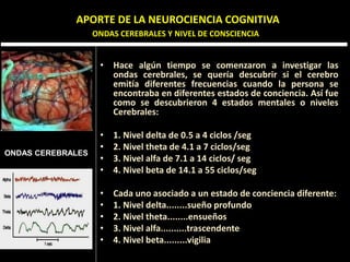 • Hace algún tiempo se comenzaron a investigar las
ondas cerebrales, se quería descubrir si el cerebro
emitía diferentes frecuencias cuando la persona se
encontraba en diferentes estados de conciencia. Así fue
como se descubrieron 4 estados mentales o niveles
Cerebrales:
• 1. Nivel delta de 0.5 a 4 ciclos /seg
• 2. Nivel theta de 4.1 a 7 ciclos/seg
• 3. Nivel alfa de 7.1 a 14 ciclos/ seg
• 4. Nivel beta de 14.1 a 55 ciclos/seg
• Cada uno asociado a un estado de conciencia diferente:
• 1. Nivel delta........sueño profundo
• 2. Nivel theta........ensueños
• 3. Nivel alfa..........trascendente
• 4. Nivel beta.........vigilia
ONDAS CEREBRALES Y NIVEL DE CONSCIENCIA
APORTE DE LA NEUROCIENCIA COGNITIVA
ONDAS CEREBRALES
 
