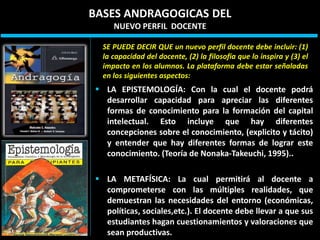  LA EPISTEMOLOGÍA: Con la cual el docente podrá
desarrollar capacidad para apreciar las diferentes
formas de conocimiento para la formación del capital
intelectual. Esto incluye que hay diferentes
concepciones sobre el conocimiento, (explicito y tácito)
y entender que hay diferentes formas de lograr este
conocimiento. (Teoría de Nonaka-Takeuchi, 1995)..
 LA METAFÍSICA: La cual permitirá al docente a
comprometerse con las múltiples realidades, que
demuestran las necesidades del entorno (económicas,
políticas, sociales,etc.). El docente debe llevar a que sus
estudiantes hagan cuestionamientos y valoraciones que
sean productivas.
BASES ANDRAGOGICAS DEL
NUEVO PERFIL DOCENTE
SE PUEDE DECIR QUE un nuevo perfil docente debe incluir: (1)
la capacidad del docente, (2) la filosofía que lo inspira y (3) el
impacto en los alumnos. La plataforma debe estar señaladas
en los siguientes aspectos:
 