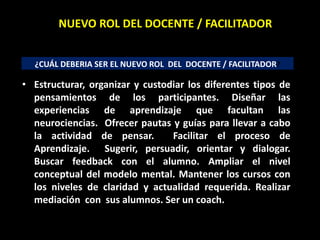 • Estructurar, organizar y custodiar los diferentes tipos de
pensamientos de los participantes. Diseñar las
experiencias de aprendizaje que facultan las
neurociencias. Ofrecer pautas y guías para llevar a cabo
la actividad de pensar. Facilitar el proceso de
Aprendizaje. Sugerir, persuadir, orientar y dialogar.
Buscar feedback con el alumno. Ampliar el nivel
conceptual del modelo mental. Mantener los cursos con
los niveles de claridad y actualidad requerida. Realizar
mediación con sus alumnos. Ser un coach.
¿CUÁL DEBERIA SER EL NUEVO ROL DEL DOCENTE / FACILITADOR?
NUEVO ROL DEL DOCENTE / FACILITADOR
 