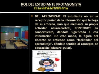 ROL DEL ESTUDIANTE PROTAGONISTA
EN LA NUEVA METODOLOGIA
 DEL APRENDIZAJE: El estudiante no es un
receptor pasivo de la información que le llega
de su entorno, sino que mediante su propia
actividad neurocerebral, CONSTRUYE su
conocimiento, dándole significado a esa
información. De este modo, la figura del
docente se entiende como “facilitador del
aprendizaje”, dándole sentido al concepto de
educación (educare: guiar).
 