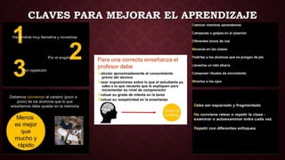 CLAVES PARA MEJORAR EL APRENDIZAJE
 