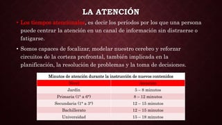 LA ATENCIÓN
• Los tiempos atencionales, es decir los períodos por los que una persona
puede centrar la atención en un canal de información sin distraerse o
fatigarse.
• Somos capaces de focalizar, modelar nuestro cerebro y reforzar
circuitos de la corteza prefrontal, también implicada en la
planificación, la resolución de problemas y la toma de decisiones.
Minutos de atención durante la instrucción de nuevos contenidos
Nivel Atención
Jardín 5 – 8 minutos
Primaria (1° a 6°) 8 – 12 minutos
Secundaria (1° a 3°) 12 – 15 minutos
Bachillerato 12 – 15 minutos
Universidad 15 – 18 minutos
 