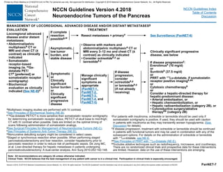tumores-neuroendocrinos-nccn-2018-pdf