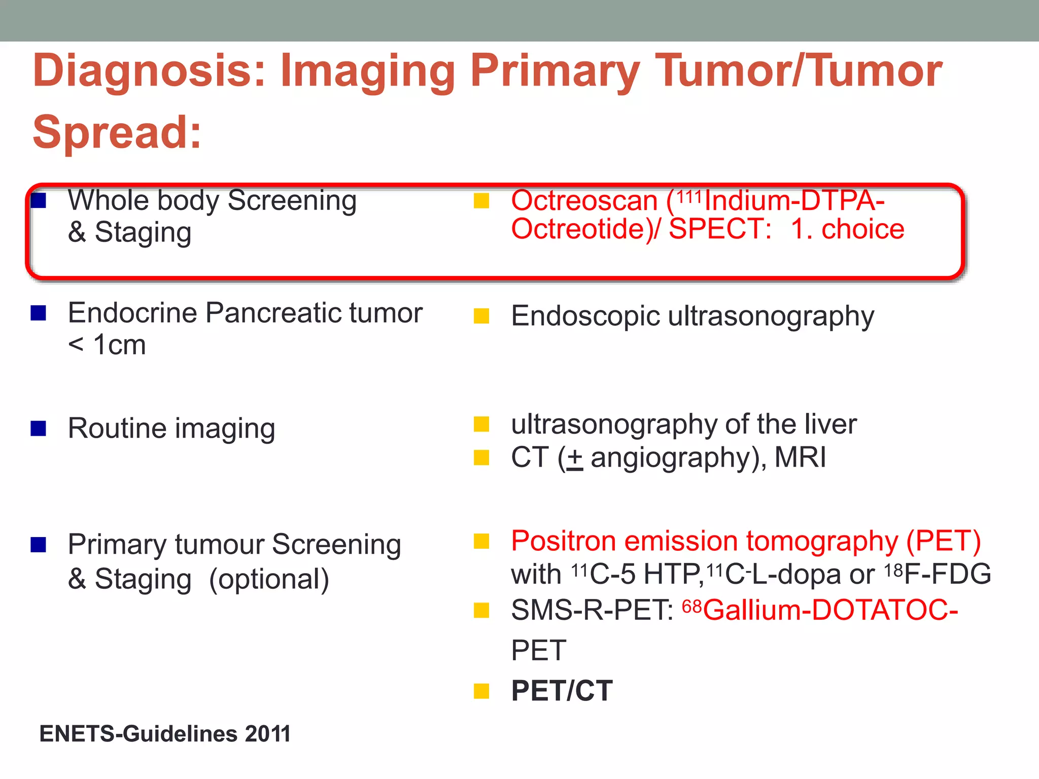 Diagnosis: Imaging Primary Tumor/Tumor
Spread:
 Whole body Screening
& Staging
 Endocrine Pancreatic tumor
< 1cm
 Routine imaging
 Primary tumour Screening
& Staging (optional)
 Octreoscan (111Indium-DTPA-
Octreotide)/ SPECT: 1. choice
 Endoscopic ultrasonography
 ultrasonography of the liver
 CT (+ angiography), MRI
 Positron emission tomography (PET)
with 11C-5 HTP,11C-L-dopa or 18F-FDG
 SMS-R-PET: 68Gallium-DOTATOC-
PET
 PET/CT
ENETS-Guidelines 2011
 