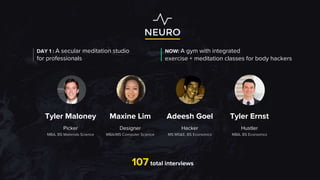 107 total interviews
Tyler Maloney Maxine Lim Adeesh Goel Tyler Ernst
Picker
MBA, BS Materials Science
Designer
MBA/MS Computer Science
Hacker
MS MS&E, BS Economics
Hustler
MBA, BS Economics
DAY 1 : A secular meditation studio
for professionals
NOW: A gym with integrated
exercise + meditation classes for body hackers
 