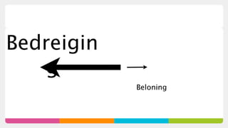 Bedreigin
   g
            Beloning
 