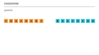 CROSSOVER
34
G EBC H FA D A FEB H DC G
parents
 