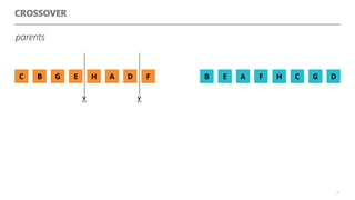 CROSSOVER
34
G EBC H FA D A FEB H DC G
✂
✂
parents
 