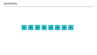 MUTATION
35
HG FE ABC D
 