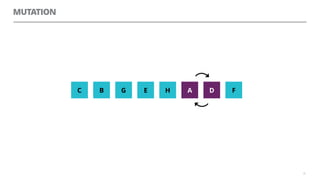 MUTATION
35
HG FE ABC DA D
 