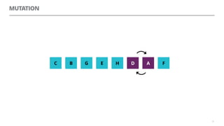 MUTATION
35
HG FE ABC DA DAD
 