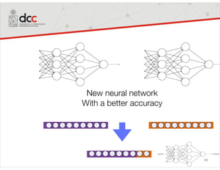 44
New neural network
With a better accuracy
 