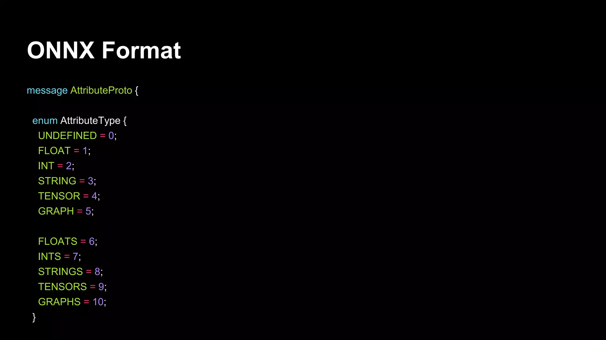 ONNX Format
message AttributeProto {
enum AttributeType {
UNDEFINED = 0;
FLOAT = 1;
INT = 2;
STRING = 3;
TENSOR = 4;
GRAPH = 5;
FLOATS = 6;
INTS = 7;
STRINGS = 8;
TENSORS = 9;
GRAPHS = 10;
}
 