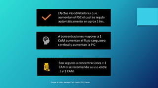 Grooper, M. miller, anestesia 9ª ed. España, 2020. Elsevier.
 