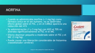 MORFINA
• Cuando se administraba morfina (∼1 mg/kg) como
fármaco único en el ser humano, no se observaba
efecto global sobre el FSC, y en el CMRo2 aparecía una
reducción del 41%
• Su administración (1 y 3 mg/kg) con N2O al 70% no
alteraba significativamente el FSC ni el IMC
• Efecto depresor pequeño a moderado sobre el FSC y el
IMC (3 mg/kg)
• Puede causar una liberación considerable de histamina
(vasodilatador cerebral)
Grooper, M. miller, anestesia 9ª ed. España, 2020. Elsevier.
 