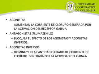 • AGONISTAS
– AUMENTAN LA CORRIENTE DE CLORURO GENERADA POR
LA ACTIVACION DEL RECEPTOR GABA-A
• ANTAGONISTAS (FLUMAZENILO)
– BLOQUEA EL EFECTO DE LOS AGONISTAS Y AGONISTAS
INVERSOS.
• AGONISTAS INVERSOS
– DISMINUYEN LA CANTIDAD O GRADO DE CORRIENTE DE
CLORURO GENERADA POR LA ACTIVIDAD DEL GABA-A
 
