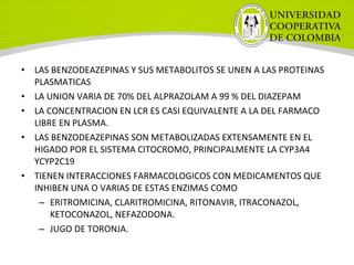 • LAS BENZODEAZEPINAS Y SUS METABOLITOS SE UNEN A LAS PROTEINAS
PLASMATICAS
• LA UNION VARIA DE 70% DEL ALPRAZOLAM A 99 % DEL DIAZEPAM
• LA CONCENTRACION EN LCR ES CASI EQUIVALENTE A LA DEL FARMACO
LIBRE EN PLASMA.
• LAS BENZODEAZEPINAS SON METABOLIZADAS EXTENSAMENTE EN EL
HIGADO POR EL SISTEMA CITOCROMO, PRINCIPALMENTE LA CYP3A4
YCYP2C19
• TIENEN INTERACCIONES FARMACOLOGICOS CON MEDICAMENTOS QUE
INHIBEN UNA O VARIAS DE ESTAS ENZIMAS COMO
– ERITROMICINA, CLARITROMICINA, RITONAVIR, ITRACONAZOL,
KETOCONAZOL, NEFAZODONA.
– JUGO DE TORONJA.
 