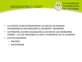 INHIBIDORES COMT
• LA CATECOL-O-METILTRANSFERASA, ES UNA DE LAS ENZIMAS
ENCARGADAS DE METABOLIZAR LA LEVODOPA Y DOPAMINA.
• SU PRINCIPAL ACCION ES BLOQUEAR LA ACCION DE LOS INHIBIDORES
COMMT. LO CUAL PROLONGA LA VIDA ½ PLASMATICA DE LA LEVODOPA
• EFECTOS ADVERSOS
– NAUSEAS
– HIPOTENSION
 