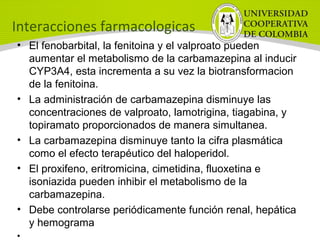 Interacciones farmacologicas
• El fenobarbital, la fenitoina y el valproato pueden
aumentar el metabolismo de la carbamazepina al inducir
CYP3A4, esta incrementa a su vez la biotransformacion
de la fenitoina.
• La administración de carbamazepina disminuye las
concentraciones de valproato, lamotrigina, tiagabina, y
topiramato proporcionados de manera simultanea.
• La carbamazepina disminuye tanto la cifra plasmática
como el efecto terapéutico del haloperidol.
• El proxifeno, eritromicina, cimetidina, fluoxetina e
isoniazida pueden inhibir el metabolismo de la
carbamazepina.
• Debe controlarse periódicamente función renal, hepática
y hemograma
•  
 