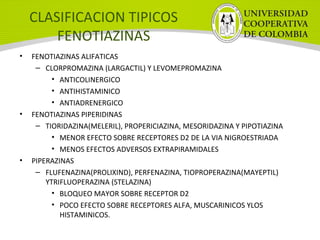 CLASIFICACION TIPICOS
FENOTIAZINAS
• FENOTIAZINAS ALIFATICAS
– CLORPROMAZINA (LARGACTIL) Y LEVOMEPROMAZINA
• ANTICOLINERGICO
• ANTIHISTAMINICO
• ANTIADRENERGICO
• FENOTIAZINAS PIPERIDINAS
– TIORIDAZINA(MELERIL), PROPERICIAZINA, MESORIDAZINA Y PIPOTIAZINA
• MENOR EFECTO SOBRE RECEPTORES D2 DE LA VIA NIGROESTRIADA
• MENOS EFECTOS ADVERSOS EXTRAPIRAMIDALES
• PIPERAZINAS
– FLUFENAZINA(PROLIXIND), PERFENAZINA, TIOPROPERAZINA(MAYEPTIL)
YTRIFLUOPERAZINA (STELAZINA)
• BLOQUEO MAYOR SOBRE RECEPTOR D2
• POCO EFECTO SOBRE RECEPTORES ALFA, MUSCARINICOS YLOS
HISTAMINICOS.
 