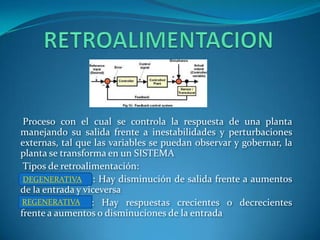     RETROALIMENTACIONProceso con el cual se controla la respuesta de una planta manejando su salida frente a inestabilidades y perturbaciones externas, tal que las variables se puedan observar y gobernar, la planta se transforma en un SISTEMA Tipos de retroalimentación:DEGENERATIVA: Hay disminución de salida frente a aumentos de la entrada y viceversaREGENERATIVA: Hay respuestas crecientes o decrecientes frente a aumentos o disminuciones de la entradaDEGENERATIVAREGENERATIVA