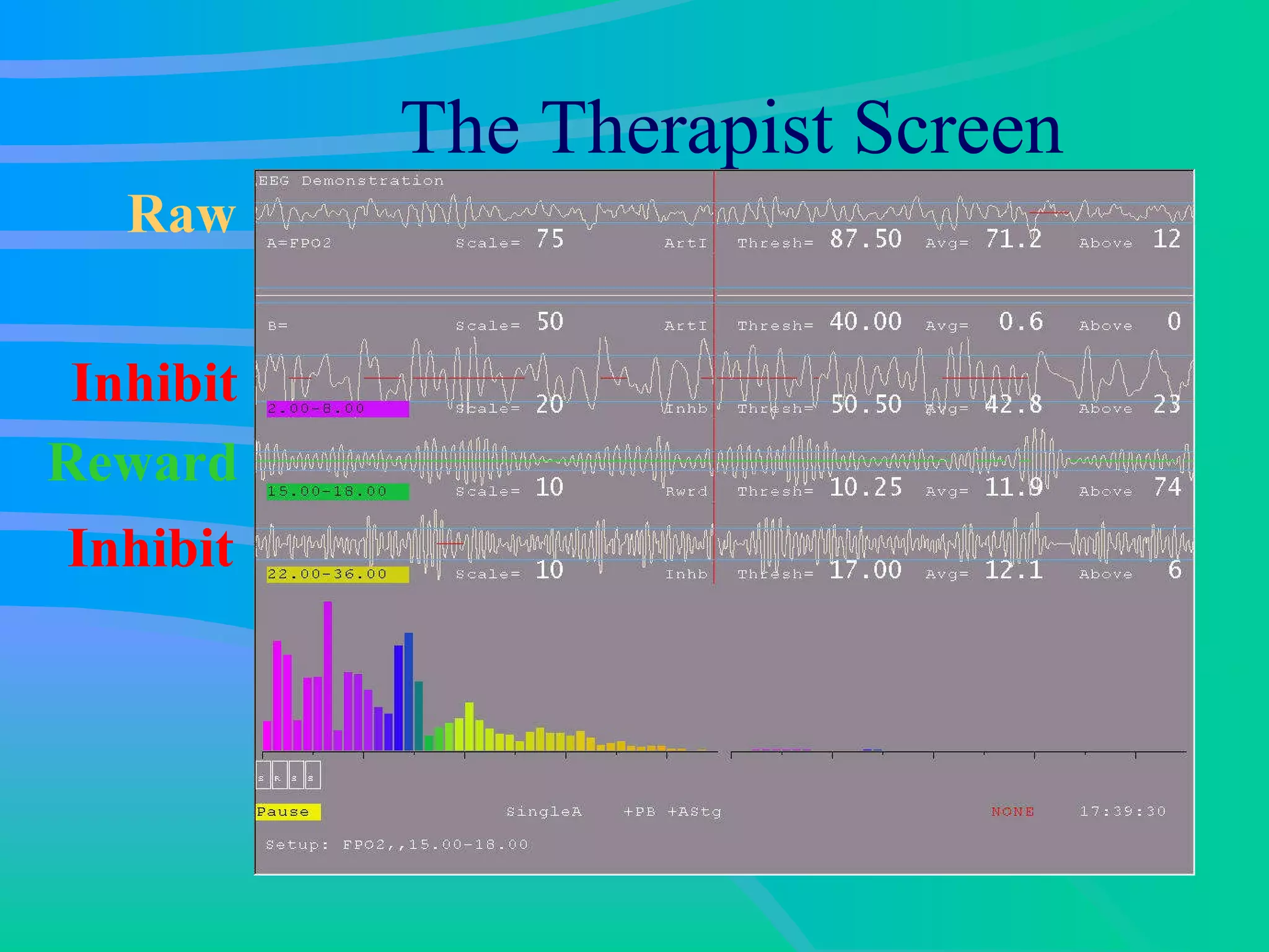 Reward The Therapist Screen Raw Inhibit Inhibit 