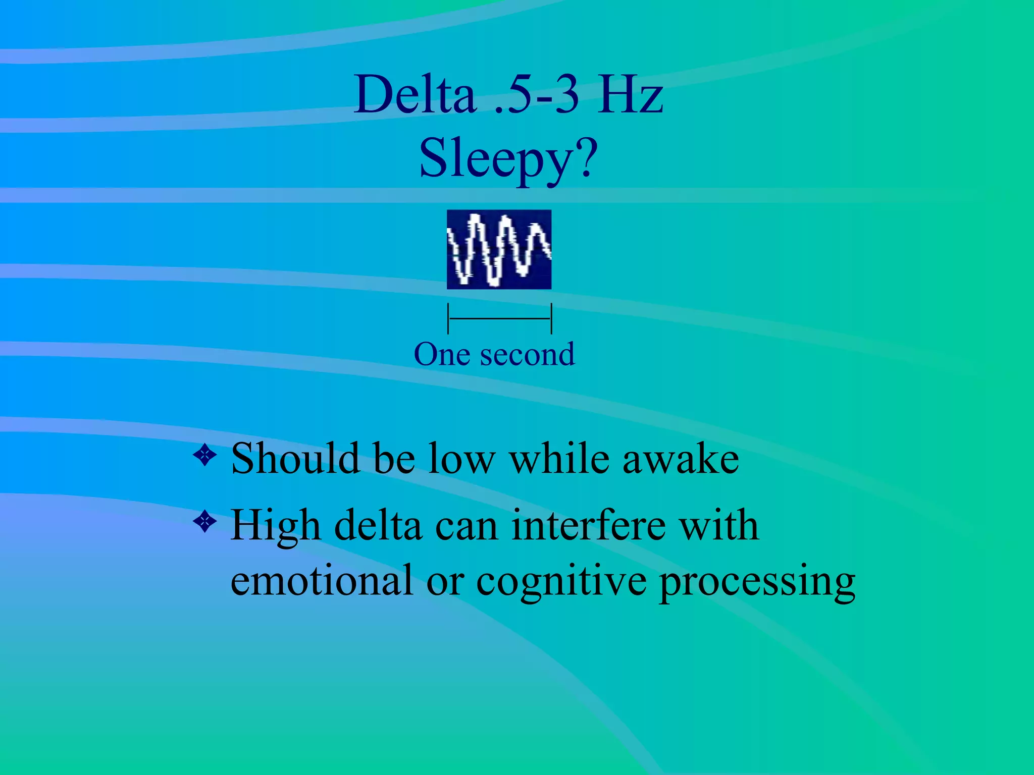 Delta .5-3 Hz Sleepy? Should be low while awake High delta can interfere with emotional or cognitive processing One second 