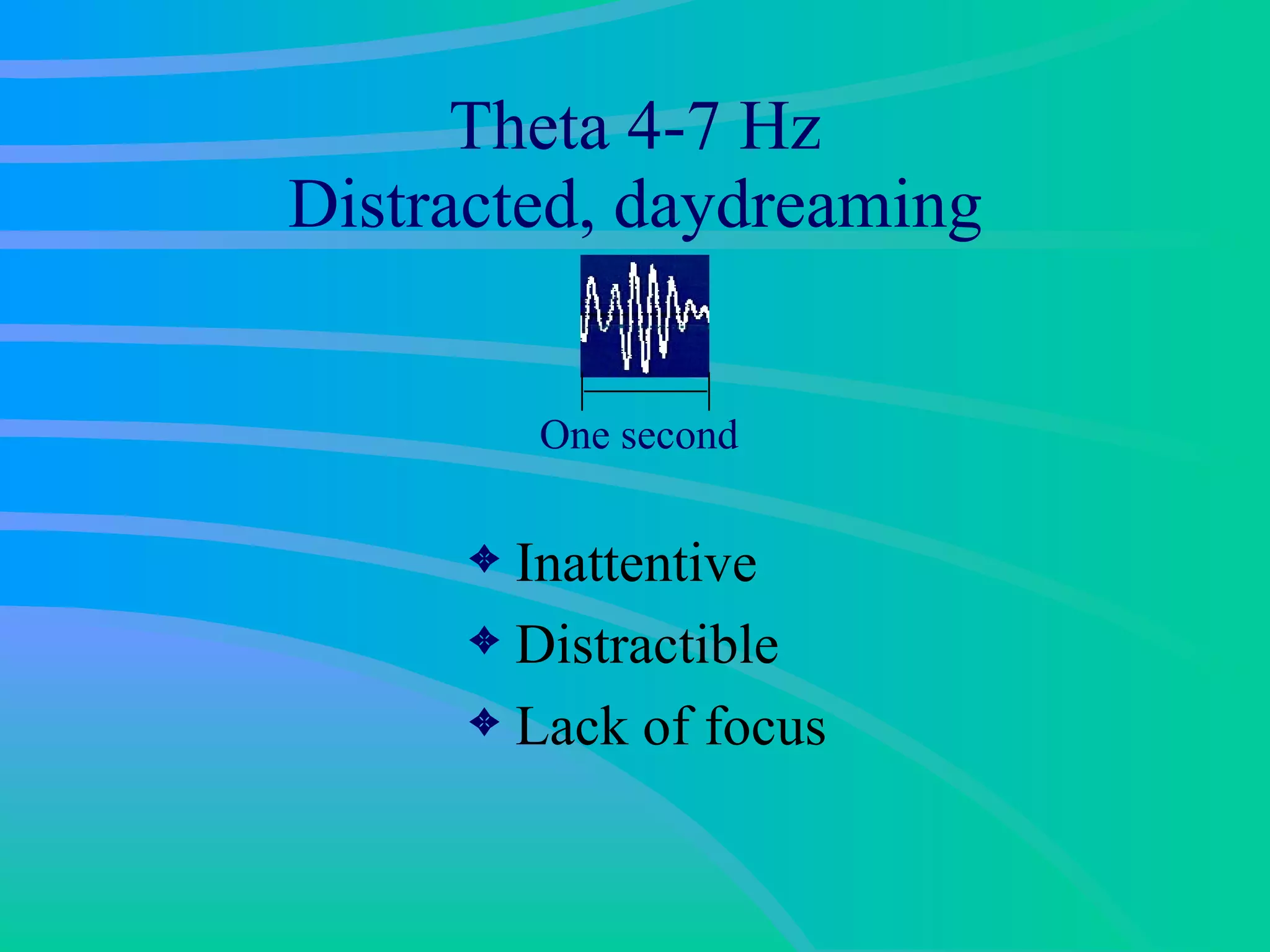 Theta 4-7 Hz Distracted, daydreaming Inattentive Distractible Lack of focus One second 