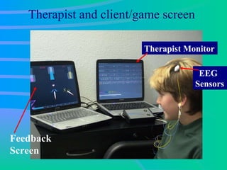 Therapist and client/game screen Feedback Screen Therapist Monitor EEG Sensors 