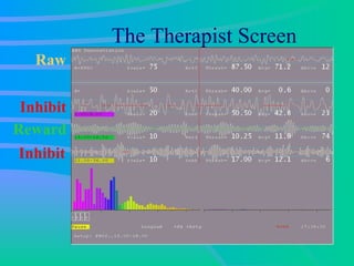 Reward The Therapist Screen Raw Inhibit Inhibit 