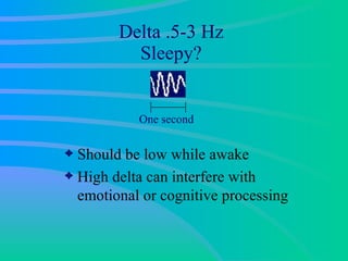 Delta .5-3 Hz Sleepy? Should be low while awake High delta can interfere with emotional or cognitive processing One second 