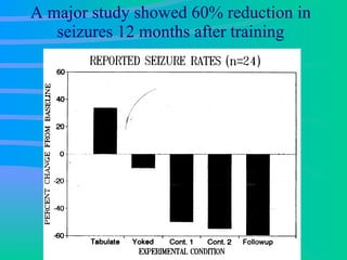 A major study showed 60% reduction in seizures 12 months after training 
