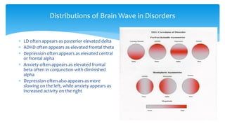 Neurofeedback as Treatment of Autism Spectrum Disorder- | PDF