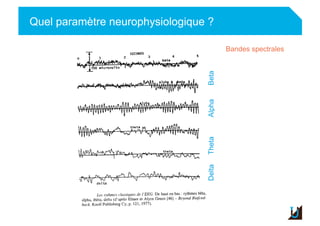 Quel paramètre neurophysiologique ?
Adulte
DeltaThetaAlphaBeta
Bandes spectrales
 