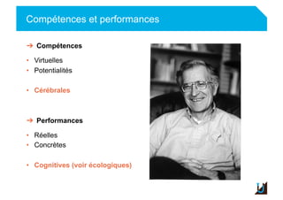 Compétences et performances
Adulte
➔  Compétences
•  Virtuelles
•  Potentialités
•  Cérébrales
➔  Performances
•  Réelles
•  Concrètes
•  Cognitives (voir écologiques)
 
