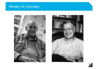 Minsky Vs Chomsky
Adulte
 