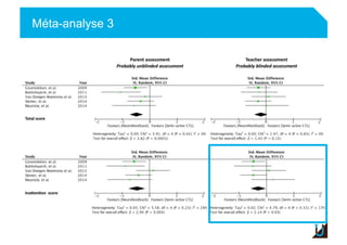 Méta-analyse 3
Adulte
 
