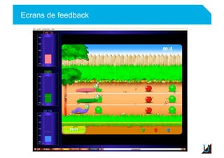 Ecrans de feedback
Adulte
 