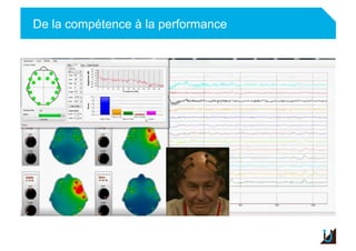 De la compétence à la performance
 