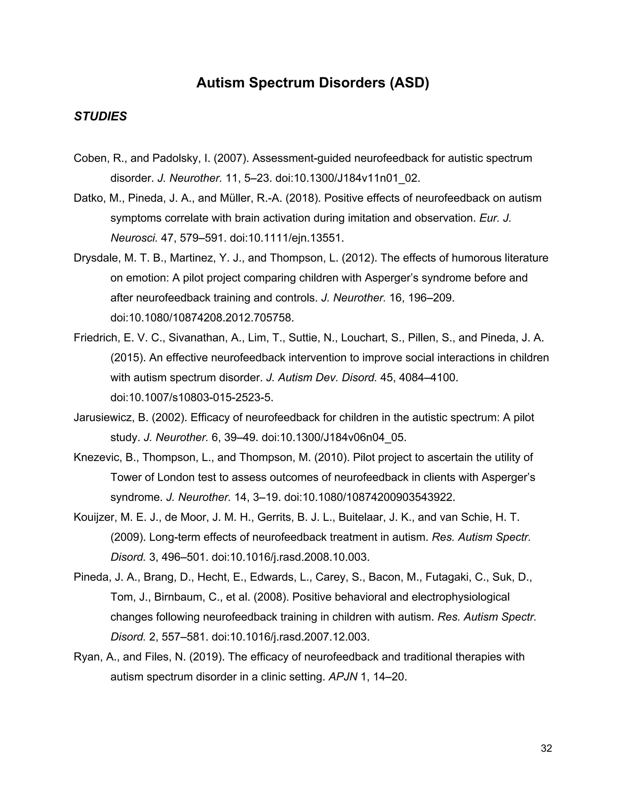 Autism Spectrum Disorders (ASD)
STUDIES
Coben, R., and Padolsky, I. (2007). Assessment-guided neurofeedback for autistic spectrum
disorder. ​J. Neurother.​ 11, 5–23. doi:10.1300/J184v11n01_02.
Datko, M., Pineda, J. A., and Müller, R.-A. (2018). Positive effects of neurofeedback on autism
symptoms correlate with brain activation during imitation and observation. ​Eur. J.
Neurosci.​ 47, 579–591. doi:10.1111/ejn.13551.
Drysdale, M. T. B., Martinez, Y. J., and Thompson, L. (2012). The effects of humorous literature
on emotion: A pilot project comparing children with Asperger’s syndrome before and
after neurofeedback training and controls. ​J. Neurother.​ 16, 196–209.
doi:10.1080/10874208.2012.705758.
Friedrich, E. V. C., Sivanathan, A., Lim, T., Suttie, N., Louchart, S., Pillen, S., and Pineda, J. A.
(2015). An effective neurofeedback intervention to improve social interactions in children
with autism spectrum disorder. ​J. Autism Dev. Disord.​ 45, 4084–4100.
doi:10.1007/s10803-015-2523-5.
Jarusiewicz, B. (2002). Efficacy of neurofeedback for children in the autistic spectrum: A pilot
study. ​J. Neurother.​ 6, 39–49. doi:10.1300/J184v06n04_05.
Knezevic, B., Thompson, L., and Thompson, M. (2010). Pilot project to ascertain the utility of
Tower of London test to assess outcomes of neurofeedback in clients with Asperger’s
syndrome. ​J. Neurother.​ 14, 3–19. doi:10.1080/10874200903543922.
Kouijzer, M. E. J., de Moor, J. M. H., Gerrits, B. J. L., Buitelaar, J. K., and van Schie, H. T.
(2009). Long-term effects of neurofeedback treatment in autism. ​Res. Autism Spectr.
Disord.​ 3, 496–501. doi:10.1016/j.rasd.2008.10.003.
Pineda, J. A., Brang, D., Hecht, E., Edwards, L., Carey, S., Bacon, M., Futagaki, C., Suk, D.,
Tom, J., Birnbaum, C., et al. (2008). Positive behavioral and electrophysiological
changes following neurofeedback training in children with autism. ​Res. Autism Spectr.
Disord.​ 2, 557–581. doi:10.1016/j.rasd.2007.12.003.
Ryan, A., and Files, N. (2019). The efficacy of neurofeedback and traditional therapies with
autism spectrum disorder in a clinic setting. ​APJN​ 1, 14–20.
32
 