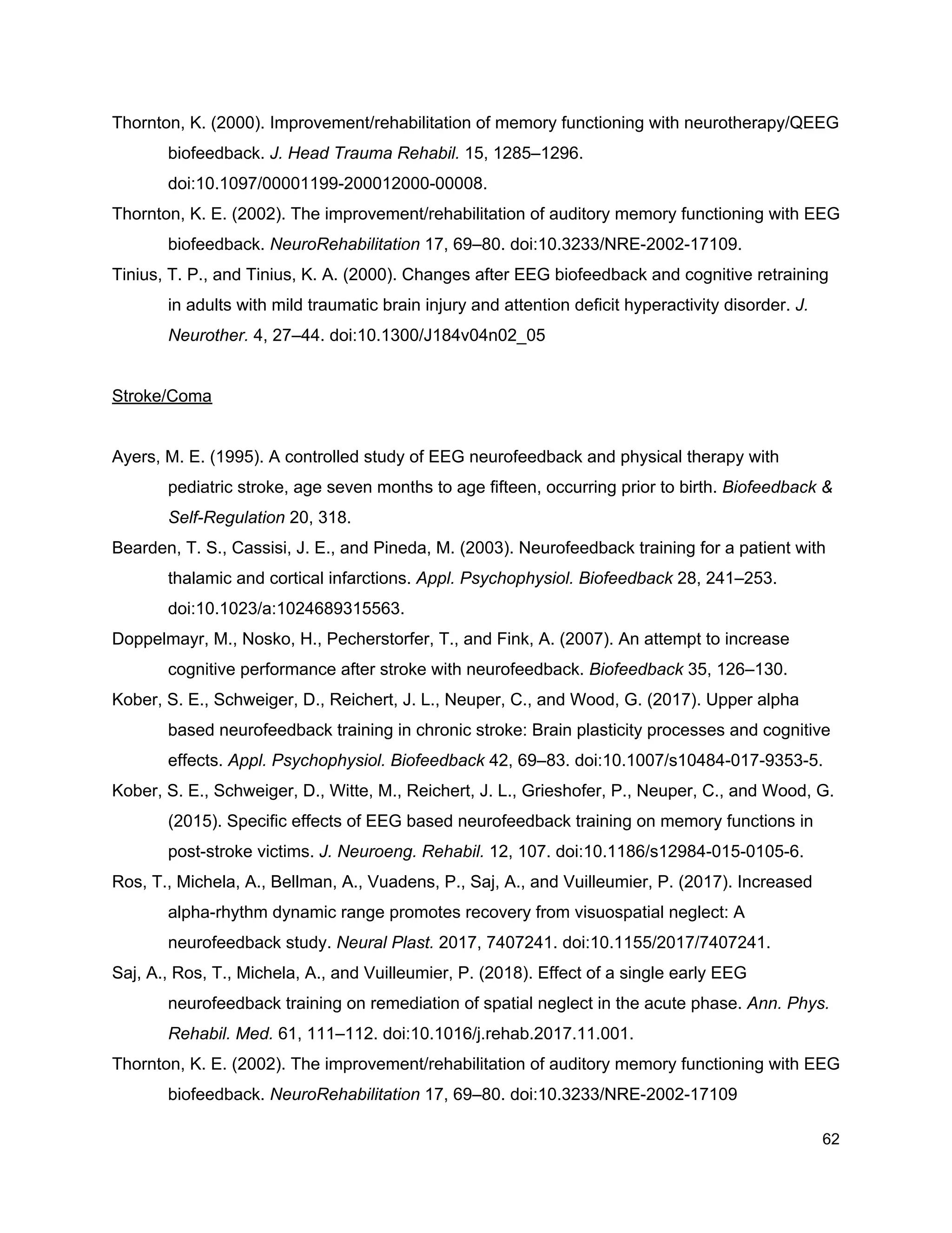 Thornton, K. (2000). Improvement/rehabilitation of memory functioning with neurotherapy/QEEG
biofeedback. ​J. Head Trauma Rehabil.​ 15, 1285–1296.
doi:10.1097/00001199-200012000-00008.
Thornton, K. E. (2002). The improvement/rehabilitation of auditory memory functioning with EEG
biofeedback. ​NeuroRehabilitation​ 17, 69–80. doi:10.3233/NRE-2002-17109.
Tinius, T. P., and Tinius, K. A. (2000). Changes after EEG biofeedback and cognitive retraining
in adults with mild traumatic brain injury and attention deficit hyperactivity disorder. ​J.
Neurother.​ 4, 27–44. doi:10.1300/J184v04n02_05
Stroke/Coma
Ayers, M. E. (1995). A controlled study of EEG neurofeedback and physical therapy with
pediatric stroke, age seven months to age fifteen, occurring prior to birth. ​Biofeedback &
Self-Regulation​ 20, 318.
Bearden, T. S., Cassisi, J. E., and Pineda, M. (2003). Neurofeedback training for a patient with
thalamic and cortical infarctions. ​Appl. Psychophysiol. Biofeedback​ 28, 241–253.
doi:10.1023/a:1024689315563.
Doppelmayr, M., Nosko, H., Pecherstorfer, T., and Fink, A. (2007). An attempt to increase
cognitive performance after stroke with neurofeedback. ​Biofeedback​ 35, 126–130.
Kober, S. E., Schweiger, D., Reichert, J. L., Neuper, C., and Wood, G. (2017). Upper alpha
based neurofeedback training in chronic stroke: Brain plasticity processes and cognitive
effects. ​Appl. Psychophysiol. Biofeedback​ 42, 69–83. doi:10.1007/s10484-017-9353-5.
Kober, S. E., Schweiger, D., Witte, M., Reichert, J. L., Grieshofer, P., Neuper, C., and Wood, G.
(2015). Specific effects of EEG based neurofeedback training on memory functions in
post-stroke victims. ​J. Neuroeng. Rehabil.​ 12, 107. doi:10.1186/s12984-015-0105-6.
Ros, T., Michela, A., Bellman, A., Vuadens, P., Saj, A., and Vuilleumier, P. (2017). Increased
alpha-rhythm dynamic range promotes recovery from visuospatial neglect: A
neurofeedback study. ​Neural Plast.​ 2017, 7407241. doi:10.1155/2017/7407241.
Saj, A., Ros, T., Michela, A., and Vuilleumier, P. (2018). Effect of a single early EEG
neurofeedback training on remediation of spatial neglect in the acute phase. ​Ann. Phys.
Rehabil. Med.​ 61, 111–112. doi:10.1016/j.rehab.2017.11.001.
Thornton, K. E. (2002). The improvement/rehabilitation of auditory memory functioning with EEG
biofeedback. ​NeuroRehabilitation​ 17, 69–80. doi:10.3233/NRE-2002-17109
62
 