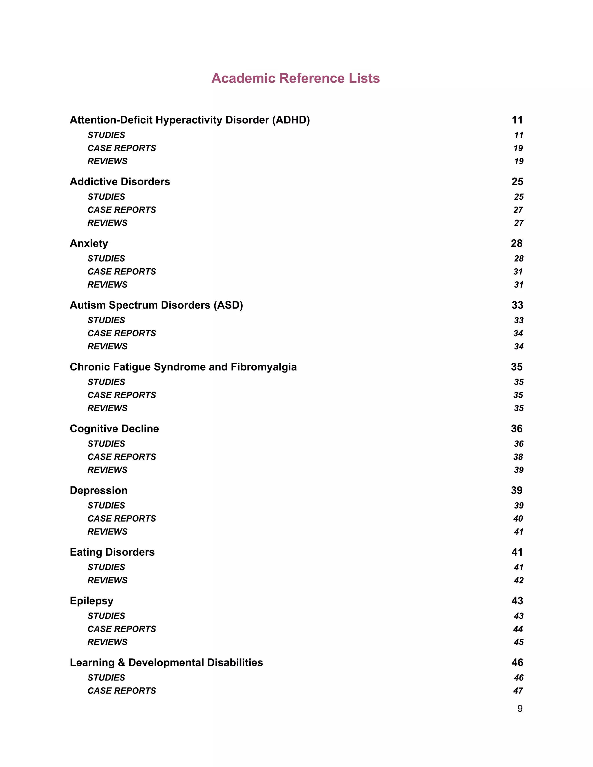Academic Reference Lists
Attention-Deficit Hyperactivity Disorder (ADHD) 11
STUDIES 11
CASE REPORTS 19
REVIEWS 19
Addictive Disorders 25
STUDIES 25
CASE REPORTS 27
REVIEWS 27
Anxiety 28
STUDIES 28
CASE REPORTS 31
REVIEWS 31
Autism Spectrum Disorders (ASD) 33
STUDIES 33
CASE REPORTS 34
REVIEWS 34
Chronic Fatigue Syndrome and Fibromyalgia 35
STUDIES 35
CASE REPORTS 35
REVIEWS 35
Cognitive Decline 36
STUDIES 36
CASE REPORTS 38
REVIEWS 39
Depression 39
STUDIES 39
CASE REPORTS 40
REVIEWS 41
Eating Disorders 41
STUDIES 41
REVIEWS 42
Epilepsy 43
STUDIES 43
CASE REPORTS 44
REVIEWS 45
Learning & Developmental Disabilities 46
STUDIES 46
CASE REPORTS 47
9
 