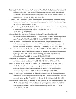 Kropotov, J. D., Grin-Yatsenko, V. A., Ponomarev, V. A., Chutko, L. S., Yakovenko, E. A., and
Nikishena, I. S. (2007). Changes in EEG spectrograms, event-related potentials and
event-related desynchronization induced by relative beta training in ADHD children. ​J.
Neurother.​ 11, 3–11. doi:10.1300/J184v11n02_02.
La Marca, J., and O’Connor, R. (2016). Neurofeedback as an intervention to improve reading
achievement in students with attention deficit hyperactivity disorder, inattentive subtype.
NR​ 3, 55–77. doi:10.15540/nr.3.2.55.
Lee, E.-J., and Jung, C.-H. (2017). Additive effects of neurofeedback on the treatment of ADHD:
A randomized controlled study. ​Asian J. Psychiatr.​ 25, 16–21.
doi:10.1016/j.ajp.2016.09.002.
Leins, U., Goth, G., Hinterberger, T., Klinger, C., Rumpf, N., and Strehl, U. (2007).
Neurofeedback for children with ADHD: A comparison of SCP and theta/beta protocols.
Appl. Psychophysiol. Biofeedback​ 32, 73–88. doi:10.1007/s10484-007-9031-0.
Linden, M., Habib, T., and Radojevic, V. (1996). A controlled study of the effects of EEG
biofeedback on cognition and behavior of children with attention deficit disorder and
learning disabilities. ​Biofeedback Self Regul.​ 21, 35–49. doi:10.1007/bf02214148.
Lubar, J. F., Swartwood, M. O., Swartwood, J. N., and O’Donnell, P. H. (1995). Evaluation of the
effectiveness of EEG neurofeedback training for ADHD in a clinical setting as measured
by changes in T.O.V.A. scores, behavioral ratings, and WISC-R performance.
Biofeedback Self Regul.​ 20, 83–99. doi:10.1007/bf01712768.
McReynolds, C., Villalpando, L., and Britt, C. (2018). Using neurofeedback to improve ADHD
symptoms in school-aged children. ​NR​ 5, 109–128. doi:10.15540/nr.5.4.109.
Medici, D., Bayarri, P. G., Chilet, R. C., Ibánez, J. M., Suarez-Varela, M. M., and Calvo, D.
(2018). Neurofeedback versus pharmacological intervention in the treatment of
childhood attention deficit/hyperactivity disorder (ADHD): First Spanish clinical
neuropsychological study. ​AJAP​ 7, 57–66. doi:10.11648/j.ajap.20180705.11.
Meisel, V., Servera, M., Garcia-Banda, G., Cardo, E., and Moreno, I. (2013). Neurofeedback
and standard pharmacological intervention in ADHD: A randomized controlled trial with
six-month follow-up. ​Biol. Psychol.​ 94, 12–21. doi:10.1016/j.biopsycho.2013.04.015.
Moghanloo, M., Aguilar Vafaie, M., Rostami, R., and Farahani, H. (2014). Determination of the
effects of neurofeedback training in the neuropsychological rehabilitation in inattentive
and combined subtypes of attention deficit/hyperactivity disorder. ​NR​ 1, 131–150.
doi:10.15540/nr.1.2.131.
15
 