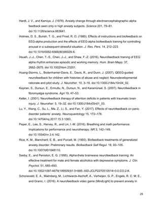 Hardt, J. V., and Kamiya, J. (1978). Anxiety change through electroencephalographic alpha
feedback seen only in high anxiety subjects. ​Science​ 201, 79–81.
doi:10.1126/science.663641.
Holmes, D. S., Burish, T. G., and Frost, R. O. (1980). Effects of instructions and biofeedback on
EEG-alpha production and the effects of EEG-alpha biofeedback training for controlling
arousal in a subsequent stressful situation. ​J. Res. Pers.​ 14, 212–223.
doi:10.1016/0092-6566(80)90029-X.
Hsueh, J.-J., Chen, T.-S., Chen, J.-J., and Shaw, F.-Z. (2016). Neurofeedback training of EEG
alpha rhythm enhances episodic and working memory. ​Hum. Brain Mapp.​ 37,
2662–2675. doi:10.1002/hbm.23201.
Huang-Storms, L., Bodenhamer-Davis, E., Davis, R., and Dunn, J. (2007). QEEG-guided
neurofeedback for children with histories of abuse and neglect: Neurodevelopmental
rationale and pilot study. ​J. Neurother.​ 10, 3–16. doi:10.1300/J184v10n04_02.
Kayiran, S., Dursun, E., Ermutlu, N., Dursun, N., and Karamürsel, S. (2007). Neurofeedback in
fibromyalgia syndrome. ​Agri​ 19, 47–53.
Keller, I. (2001). Neurofeedback therapy of attention deficits in patients with traumatic brain
injury. ​J. Neurother.​ 5, 19–32. doi:10.1300/J184v05n01_03.
Lu, Y., Wang, C., Su, L., Ma, Z., Li, S., and Fan, Y. (2017). Effects of neurofeedback on panic
disorder patients’ anxiety. ​Neuroquantology​ 15, 172–178.
doi:10.14704/nq.2017.15.3.1083.
Peper, E., Lee, S., Harvey, R., and Lin, I.-M. (2016). Breathing and math performance:
Implications for performance and neurotherapy. ​NR​ 3, 142–149.
doi:10.15540/nr.3.4.142.
Rice, K. M., Blanchard, E. B., and Purcell, M. (1993). Biofeedback treatments of generalized
anxiety disorder: Preliminary results. ​Biofeedback Self Regul.​ 18, 93–105.
doi:10.1007/bf01848110.
Saxby, E., and Peniston, E. G. (1995). Alpha-theta brainwave neurofeedback training: An
effective treatment for male and female alcoholics with depressive symptoms. ​J. Clin.
Psychol.​ 51, 685–693.
doi:10.1002/1097-4679(199509)51:5<685::AID-JCLP2270510514>3.0.CO;2-K.
Schoneveld, E. A., Malmberg, M., Lichtwarck-Aschoff, A., Verheijen, G. P., Engels, R. C. M. E.,
and Granic, I. (2016). A neurofeedback video game (MindLight) to prevent anxiety in
29
 