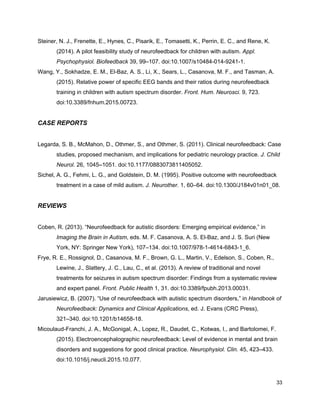 Steiner, N. J., Frenette, E., Hynes, C., Pisarik, E., Tomasetti, K., Perrin, E. C., and Rene, K.
(2014). A pilot feasibility study of neurofeedback for children with autism. ​Appl.
Psychophysiol. Biofeedback​ 39, 99–107. doi:10.1007/s10484-014-9241-1.
Wang, Y., Sokhadze, E. M., El-Baz, A. S., Li, X., Sears, L., Casanova, M. F., and Tasman, A.
(2015). Relative power of specific EEG bands and their ratios during neurofeedback
training in children with autism spectrum disorder. ​Front. Hum. Neurosci.​ 9, 723.
doi:10.3389/fnhum.2015.00723.
CASE REPORTS
Legarda, S. B., McMahon, D., Othmer, S., and Othmer, S. (2011). Clinical neurofeedback: Case
studies, proposed mechanism, and implications for pediatric neurology practice. ​J. Child
Neurol.​ 26, 1045–1051. doi:10.1177/0883073811405052.
Sichel, A. G., Fehmi, L. G., and Goldstein, D. M. (1995). Positive outcome with neurofeedback
treatment in a case of mild autism. ​J. Neurother.​ 1, 60–64. doi:10.1300/J184v01n01_08.
REVIEWS
Coben, R. (2013). “Neurofeedback for autistic disorders: Emerging empirical evidence,” in
Imaging the Brain in Autism​, eds. M. F. Casanova, A. S. El-Baz, and J. S. Suri (New
York, NY: Springer New York), 107–134. doi:10.1007/978-1-4614-6843-1_6.
Frye, R. E., Rossignol, D., Casanova, M. F., Brown, G. L., Martin, V., Edelson, S., Coben, R.,
Lewine, J., Slattery, J. C., Lau, C., et al. (2013). A review of traditional and novel
treatments for seizures in autism spectrum disorder: Findings from a systematic review
and expert panel. ​Front. Public Health​ 1, 31. doi:10.3389/fpubh.2013.00031.
Jarusiewicz, B. (2007). “Use of neurofeedback with autistic spectrum disorders,” in ​Handbook of
Neurofeedback: Dynamics and Clinical Applications​, ed. J. Evans (CRC Press),
321–340. doi:10.1201/b14658-18.
Micoulaud-Franchi, J. A., McGonigal, A., Lopez, R., Daudet, C., Kotwas, I., and Bartolomei, F.
(2015). Electroencephalographic neurofeedback: Level of evidence in mental and brain
disorders and suggestions for good clinical practice. ​Neurophysiol. Clin.​ 45, 423–433.
doi:10.1016/j.neucli.2015.10.077.
33
 