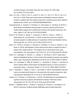 and EEG changes in the elderly. ​Med. Biol. Eng. Comput.​ 54, 1655–1666.
doi:10.1007/s11517-016-1454-4.
Jang, J.-H., Kim, J., Park, G., Kim, H., Jung, E.-S., Cha, J.-Y., Kim, C.-Y., Kim, S., Lee, J.-H.,
and Yoo, H. (2019). Beta wave enhancement neurofeedback improves cognitive
functions in patients with mild cognitive impairment: A preliminary pilot study. ​Medicine
(Baltimore)​ 98, e18357. doi:10.1097/MD.0000000000018357.
Jirayucharoensak, S., Israsena, P., Pan-Ngum, S., Hemrungrojn, S., and Maes, M. (2019). A
game-based neurofeedback training system to enhance cognitive performance in
healthy elderly subjects and in patients with amnestic mild cognitive impairment. ​Clin.
Interv. Aging​ 14, 347–360. doi:10.2147/CIA.S189047.
Keune, P. M., Hansen, S., Sauder, T., Jaruszowic, S., Kehm, C., Keune, J., Weber, E.,
Schönenberg, M., and Oschmann, P. (2019). Frontal brain activity and cognitive
processing speed in multiple sclerosis: An exploration of EEG neurofeedback training.
Neuroimage Clin.​ 22, 101716. doi:10.1016/j.nicl.2019.101716.
Kober, S. E., Pinter, D., Enzinger, C., Damulina, A., Duckstein, H., Fuchs, S., Neuper, C., and
Wood, G. (2019). Self-regulation of brain activity and its effect on cognitive function in
patients with multiple sclerosis - First insights from an interventional study using
neurofeedback. ​Clin. Neurophysiol.​ 130, 2124–2131. doi:10.1016/j.clinph.2019.08.025.
Kober, S. E., Schweiger, D., Reichert, J. L., Neuper, C., and Wood, G. (2017). Upper alpha
based neurofeedback training in chronic stroke: Brain plasticity processes and cognitive
effects. ​Appl. Psychophysiol. Biofeedback​ 42, 69–83. doi:10.1007/s10484-017-9353-5.
Kober, S. E., Schweiger, D., Witte, M., Reichert, J. L., Grieshofer, P., Neuper, C., and Wood, G.
(2015). Specific effects of EEG based neurofeedback training on memory functions in
post-stroke victims. ​J. Neuroeng. Rehabil.​ 12, 107. doi:10.1186/s12984-015-0105-6.
Lavy, Y., Dwolatzky, T., Kaplan, Z., Guez, J., and Todder, D. (2019). Neurofeedback improves
memory and peak alpha frequency in individuals with mild cognitive impairment. ​Appl.
Psychophysiol. Biofeedback​ 44, 41–49. doi:10.1007/s10484-018-9418-0.
Luijmes, R. E., Pouwels, S., and Boonman, J. (2016). The effectiveness of neurofeedback on
cognitive functioning in patients with Alzheimer’s disease: Preliminary results.
Neurophysiol. Clin.​ 46, 179–187. doi:10.1016/j.neucli.2016.05.069.
Marlats, F., Djabelkhir-Jemmi, L., Azabou, E., Boubaya, M., Pouwels, S., and Rigaud, A.-S.
(2019). Comparison of effects between SMR/delta-ratio and beta1/theta-ratio
36
 