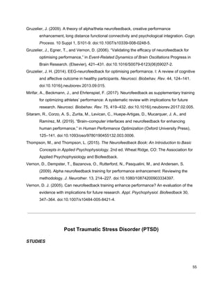 Gruzelier, J. (2009). A theory of alpha/theta neurofeedback, creative performance
enhancement, long distance functional connectivity and psychological integration. ​Cogn.
Process.​ 10 Suppl 1, S101-9. doi:10.1007/s10339-008-0248-5.
Gruzelier, J., Egner, T., and Vernon, D. (2006). “Validating the efficacy of neurofeedback for
optimising performance,” in ​Event-Related Dynamics of Brain Oscillations​ Progress in
Brain Research. (Elsevier), 421–431. doi:10.1016/S0079-6123(06)59027-2.
Gruzelier, J. H. (2014). EEG-neurofeedback for optimising performance. I: A review of cognitive
and affective outcome in healthy participants. ​Neurosci. Biobehav. Rev.​ 44, 124–141.
doi:10.1016/j.neubiorev.2013.09.015.
Mirifar, A., Beckmann, J., and Ehrlenspiel, F. (2017). Neurofeedback as supplementary training
for optimizing athletes’ performance: A systematic review with implications for future
research. ​Neurosci. Biobehav. Rev.​ 75, 419–432. doi:10.1016/j.neubiorev.2017.02.005.
Sitaram, R., Corzo, A. S., Zurita, M., Levican, C., Huepe-Artigas, D., Mucarquer, J. A., and
Ramírez, M. (2019). “Brain–computer interfaces and neurofeedback for enhancing
human performance,” in ​Human Performance Optimization​ (Oxford University Press),
125–141. doi:10.1093/oso/9780190455132.003.0006.
Thompson, M., and Thompson, L. (2015). ​The Neurofeedback Book: An Introduction to Basic
Concepts in Applied Psychophysiology​. 2nd ed. Wheat Ridge, CO: The Association for
Applied Psychophysiology and Biofeedback.
Vernon, D., Dempster, T., Bazanova, O., Rutterford, N., Pasqualini, M., and Andersen, S.
(2009). Alpha neurofeedback training for performance enhancement: Reviewing the
methodology. ​J. Neurother.​ 13, 214–227. doi:10.1080/10874200903334397.
Vernon, D. J. (2005). Can neurofeedback training enhance performance? An evaluation of the
evidence with implications for future research. ​Appl. Psychophysiol. Biofeedback​ 30,
347–364. doi:10.1007/s10484-005-8421-4.
Post Traumatic Stress Disorder (PTSD)
STUDIES
55
 