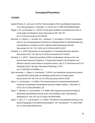 Conceptual/Theoretical
STUDIES
Aguilar-Prinsloo, S., and Lyle, R. (2010). Client perception of the neurofeedback experience:
The untold perspective. ​J. Neurother.​ 14, 55–60. doi:10.1080/10874200903543948.
Berger, A. M., and Davelaar, E. J. (2018). Frontal alpha oscillations and attentional control: A
virtual reality neurofeedback study. ​Neuroscience​ 378, 189–197.
doi:10.1016/j.neuroscience.2017.06.007.
Bluschke, A., Friedrich, J., Schreiter, M. L., Roessner, V., and Beste, C. (2018). A comparative
study on the neurophysiological mechanisms underlying effects of methylphenidate and
neurofeedback on inhibitory control in attention deficit hyperactivity disorder.
Neuroimage Clin.​ 20, 1191–1203. doi:10.1016/j.nicl.2018.10.027.
Davelaar, E. J. (2018). Mechanisms of neurofeedback: A computation-theoretic approach.
Neuroscience​ 378, 175–188. doi:10.1016/j.neuroscience.2017.05.052.
Davelaar, E. J. (2017). “Testing the specificity of EEG neurofeedback training on first- and
second-order measures of attention,” in ​Augmented Cognition. Neurocognition and
Machine Learning​ Lecture Notes in Computer Science., eds. D. D. Schmorrow and C. M.
Fidopiastis (Cham: Springer International Publishing), 19–27.
doi:10.1007/978-3-319-58628-1_2.
Diaz Hernandez, L., Rieger, K., and Koenig, T. (2018). Low motivational incongruence predicts
successful EEG resting-state neurofeedback performance in healthy adults.
Neuroscience​ 378, 146–154. doi:10.1016/j.neuroscience.2016.12.005.
Egner, T., and Gruzelier, J. H. (2004). The temporal dynamics of electroencephalographic
responses to alpha/theta neurofeedback training in healthy subjects. ​J. Neurother.​ 8,
43–57. doi:10.1300/J184v08n01_04.
Egner, T., Strawson, E., and Gruzelier, J. H. (2002). EEG signature and phenomenology of
alpha/theta neurofeedback training versus mock feedback. ​Appl. Psychophysiol.
Biofeedback​ 27, 261–270. doi:10.1023/a:1021063416558.
Egner, T., Zech, T. F., and Gruzelier, J. H. (2004). The effects of neurofeedback training on the
spectral topography of the electroencephalogram. ​Clin. Neurophysiol.​ 115, 2452–2460.
doi:10.1016/j.clinph.2004.05.033.
66
 