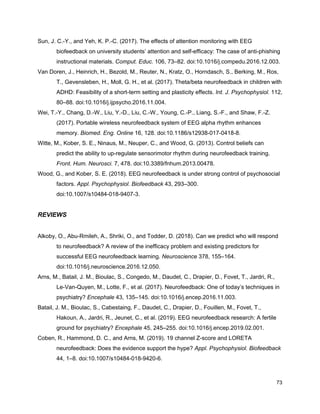 Sun, J. C.-Y., and Yeh, K. P.-C. (2017). The effects of attention monitoring with EEG
biofeedback on university students’ attention and self-efficacy: The case of anti-phishing
instructional materials. ​Comput. Educ.​ 106, 73–82. doi:10.1016/j.compedu.2016.12.003.
Van Doren, J., Heinrich, H., Bezold, M., Reuter, N., Kratz, O., Horndasch, S., Berking, M., Ros,
T., Gevensleben, H., Moll, G. H., et al. (2017). Theta/beta neurofeedback in children with
ADHD: Feasibility of a short-term setting and plasticity effects. ​Int. J. Psychophysiol.​ 112,
80–88. doi:10.1016/j.ijpsycho.2016.11.004.
Wei, T.-Y., Chang, D.-W., Liu, Y.-D., Liu, C.-W., Young, C.-P., Liang, S.-F., and Shaw, F.-Z.
(2017). Portable wireless neurofeedback system of EEG alpha rhythm enhances
memory. ​Biomed. Eng. Online​ 16, 128. doi:10.1186/s12938-017-0418-8.
Witte, M., Kober, S. E., Ninaus, M., Neuper, C., and Wood, G. (2013). Control beliefs can
predict the ability to up-regulate sensorimotor rhythm during neurofeedback training.
Front. Hum. Neurosci.​ 7, 478. doi:10.3389/fnhum.2013.00478.
Wood, G., and Kober, S. E. (2018). EEG neurofeedback is under strong control of psychosocial
factors. ​Appl. Psychophysiol. Biofeedback​ 43, 293–300.
doi:10.1007/s10484-018-9407-3.
REVIEWS
Alkoby, O., Abu-Rmileh, A., Shriki, O., and Todder, D. (2018). Can we predict who will respond
to neurofeedback? A review of the inefficacy problem and existing predictors for
successful EEG neurofeedback learning. ​Neuroscience​ 378, 155–164.
doi:10.1016/j.neuroscience.2016.12.050.
Arns, M., Batail, J. M., Bioulac, S., Congedo, M., Daudet, C., Drapier, D., Fovet, T., Jardri, R.,
Le-Van-Quyen, M., Lotte, F., et al. (2017). Neurofeedback: One of today’s techniques in
psychiatry? ​Encephale​ 43, 135–145. doi:10.1016/j.encep.2016.11.003.
Batail, J. M., Bioulac, S., Cabestaing, F., Daudet, C., Drapier, D., Fouillen, M., Fovet, T.,
Hakoun, A., Jardri, R., Jeunet, C., et al. (2019). EEG neurofeedback research: A fertile
ground for psychiatry? ​Encephale​ 45, 245–255. doi:10.1016/j.encep.2019.02.001.
Coben, R., Hammond, D. C., and Arns, M. (2019). 19 channel Z-score and LORETA
neurofeedback: Does the evidence support the hype? ​Appl. Psychophysiol. Biofeedback
44, 1–8. doi:10.1007/s10484-018-9420-6.
73
 