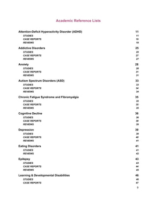 Academic Reference Lists
Attention-Deficit Hyperactivity Disorder (ADHD) 11
STUDIES 11
CASE REPORTS 19
REVIEWS 19
Addictive Disorders 25
STUDIES 25
CASE REPORTS 27
REVIEWS 27
Anxiety 28
STUDIES 28
CASE REPORTS 31
REVIEWS 31
Autism Spectrum Disorders (ASD) 33
STUDIES 33
CASE REPORTS 34
REVIEWS 34
Chronic Fatigue Syndrome and Fibromyalgia 35
STUDIES 35
CASE REPORTS 35
REVIEWS 35
Cognitive Decline 36
STUDIES 36
CASE REPORTS 38
REVIEWS 39
Depression 39
STUDIES 39
CASE REPORTS 40
REVIEWS 41
Eating Disorders 41
STUDIES 41
REVIEWS 42
Epilepsy 43
STUDIES 43
CASE REPORTS 44
REVIEWS 45
Learning & Developmental Disabilities 46
STUDIES 46
CASE REPORTS 47
9
 